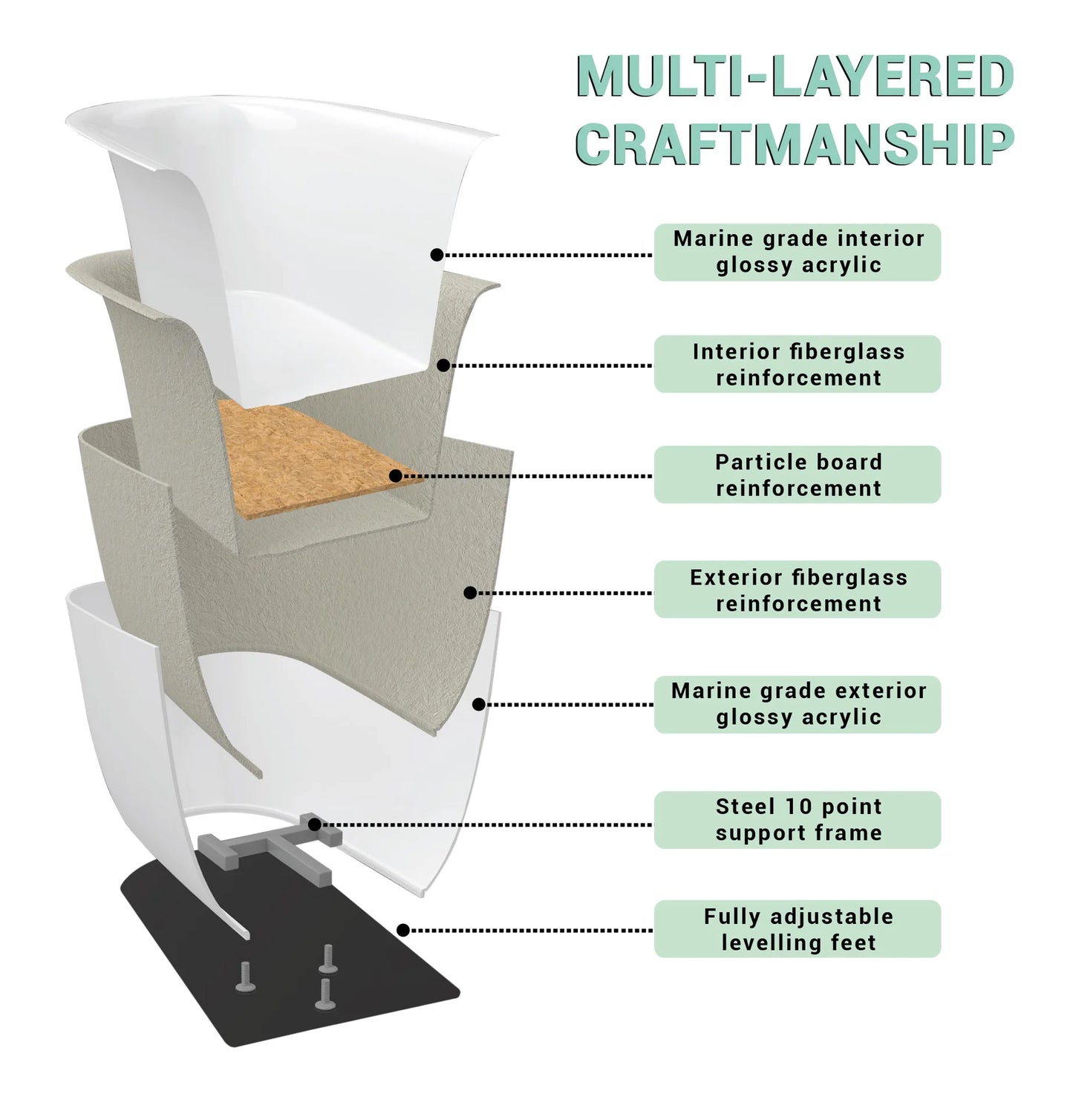 Chand Series 67 in. x 32 in. Flat Bottom Acrylic Freestanding Soaking Bathtub with Center Drain in Glossy Black