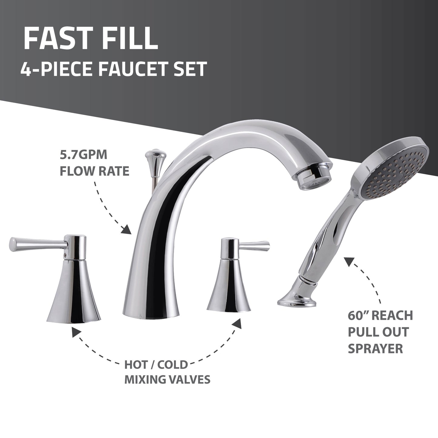 Wheelchair Access Bathtub MediTub 2953WCA Series 29(W) x 53(L) x 42(H) in.